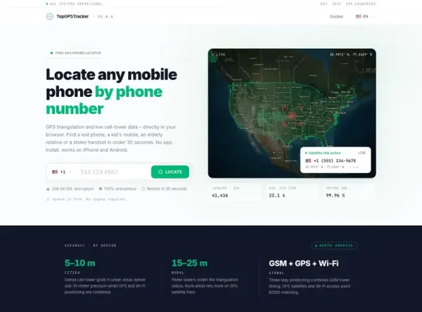 TopGPSTracker.com